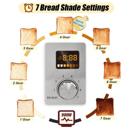 SEEDEEM Toaster 2 Slice, Stainless Steel Toaster with LCD Display - Image 4