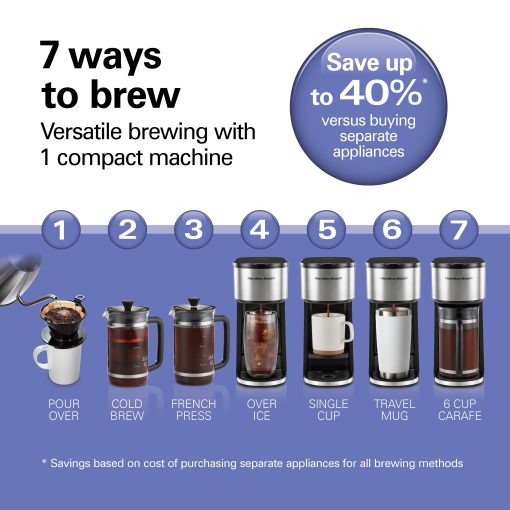 Hamilton Beach Home Barista 7-in-1 Coffee Maker - Image 3