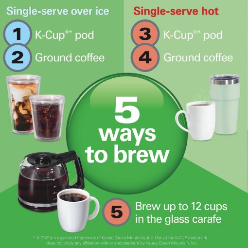 Hamilton Beach FlexBrew Advanced 5-in-1 Coffee Maker - Image 3