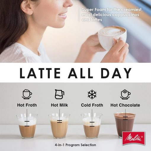 Melitta Montalatte Cappuccino and Latte Frother - Image 3