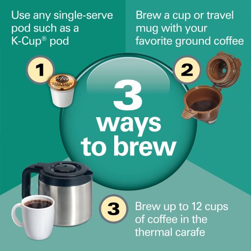 Hamilton Beach FlexBrew Trio Coffee Maker with 12 Cup Thermal Carafe - Image 3