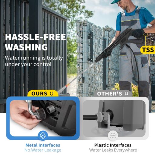 VEVOR Electric Pressure Washer 2000 PSI 1.65 GPM Power w/ 30 ft Hose 5 Nozzles - 2000PSI - Image 6