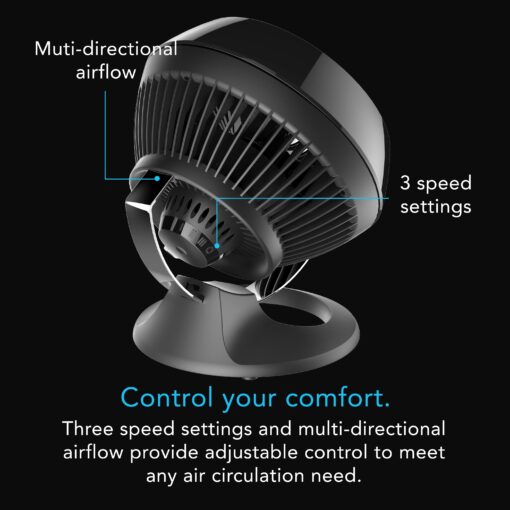 Vornado 460 Whole Room Air Circulator Fan - Image 3