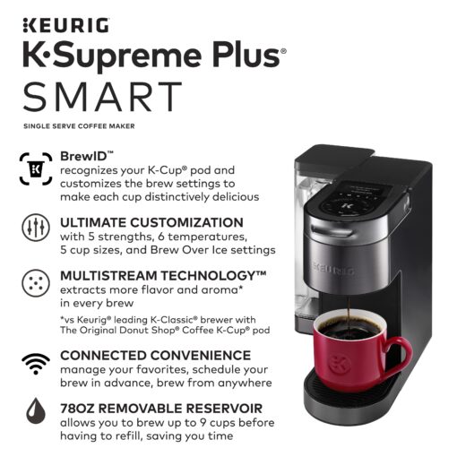 Keurig&reg K-Supreme Plus&reg Smart Brewer - Image 5